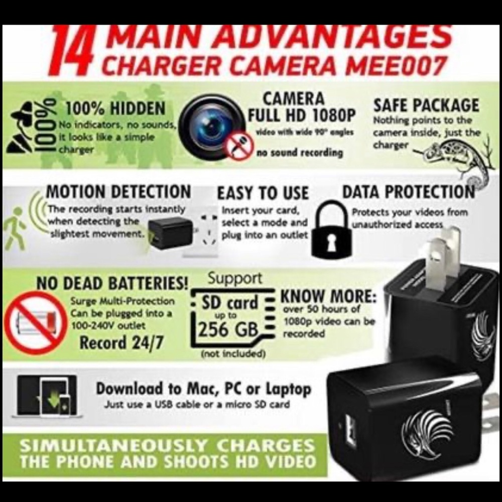 Spy camera new in box. Didn’t end up needing and missed return window. - Picture 5 of 6